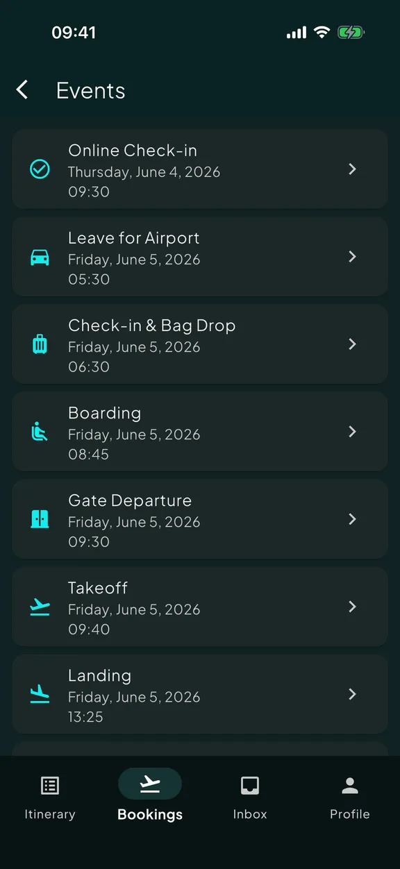 A single flight broken into a sequence of timeline events in Skaoot.